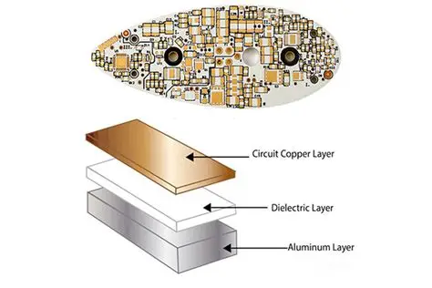 aluminum pcb